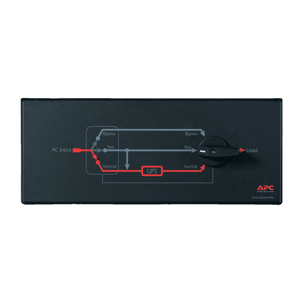 APC Service Bypass Panel, UPS Services Australia
